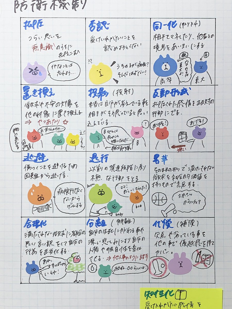 防衛機制 Twitter Search