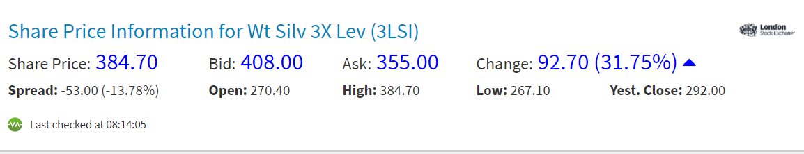Early_Bird97's tweet photo. #3LSI #SilverSqueeze ๐ https://t.co/yDr41na9R8