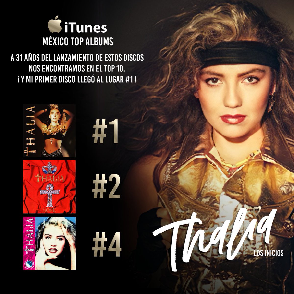 thalia's tweet photo. ¡Hoy, 30 años después, con un camino recorrido y lleno del amor incomparable de mi público, la era digital me regala tener a mis tres primeros discos en el Top 5 en iTunes en la tierra que me vio nacer! Gracias. ♥️🙌🏻
#ThaliaLosInicios #ThaliaLaAntigua #VintageThalia #Love #MDC https://t.co/TtljxVMswr