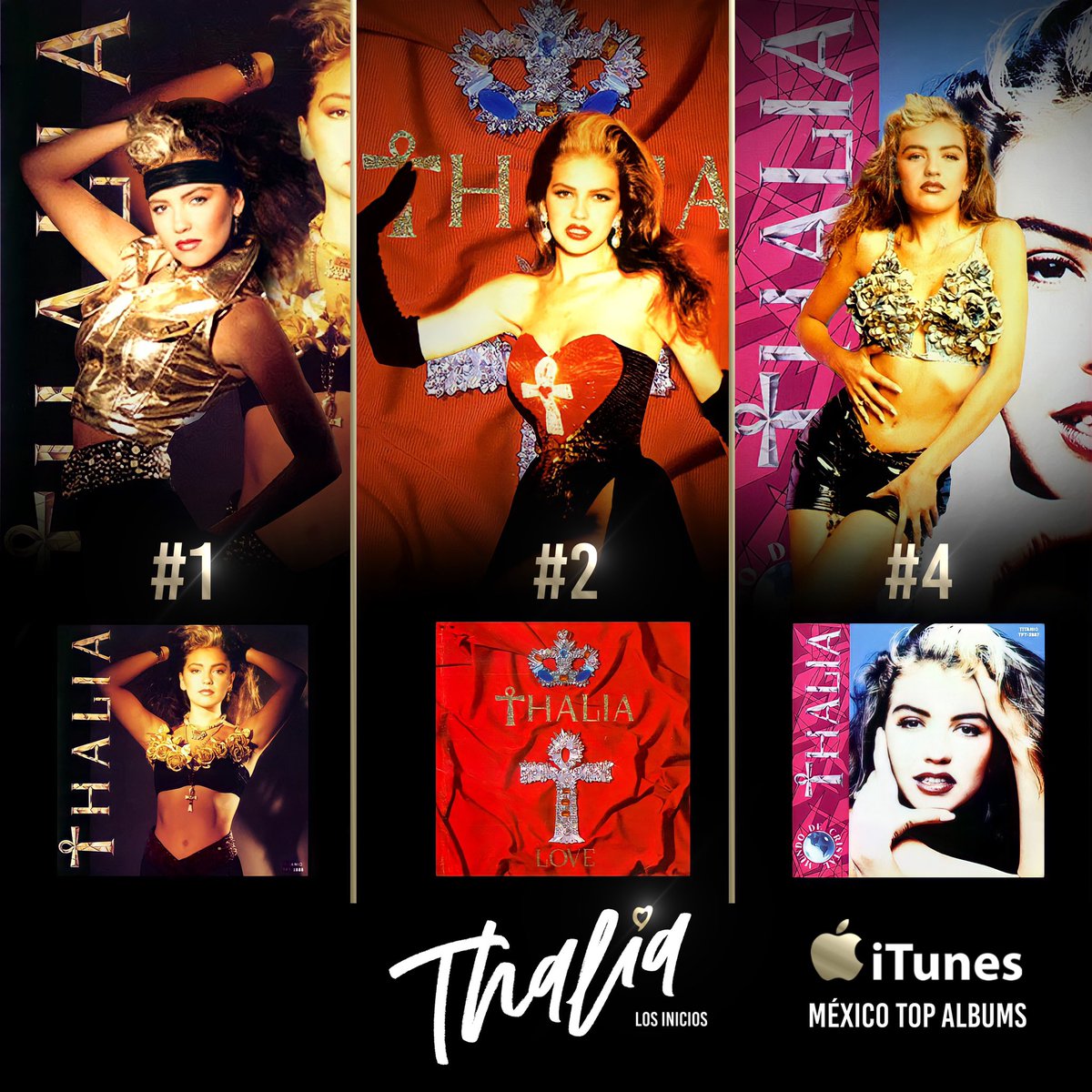 thalia's tweet photo. ¡Hoy, 30 años después, con un camino recorrido y lleno del amor incomparable de mi público, la era digital me regala tener a mis tres primeros discos en el Top 5 en iTunes en la tierra que me vio nacer! Gracias. ♥️🙌🏻
#ThaliaLosInicios #ThaliaLaAntigua #VintageThalia #Love #MDC https://t.co/TtljxVMswr