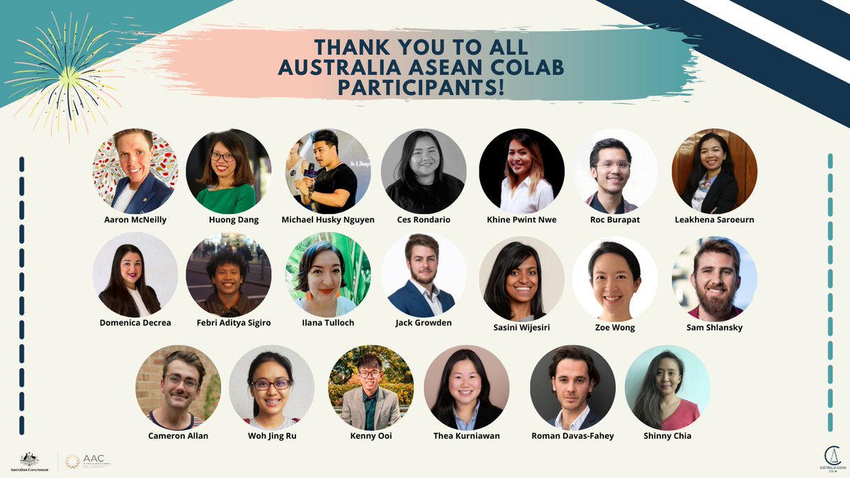AustraliaAsean's tweet photo. Over Nov and Dec, 20 of the most innovative entrepreneurs across ASEAN and Australia took part in workshops, networking events and diplomatic roundtables. We thank all the participants for their enthusiasm and innovation!

#ausasean #socialentrepreneurship #aacl2020 @dfat https://t.co/jzhHFo5CuJ