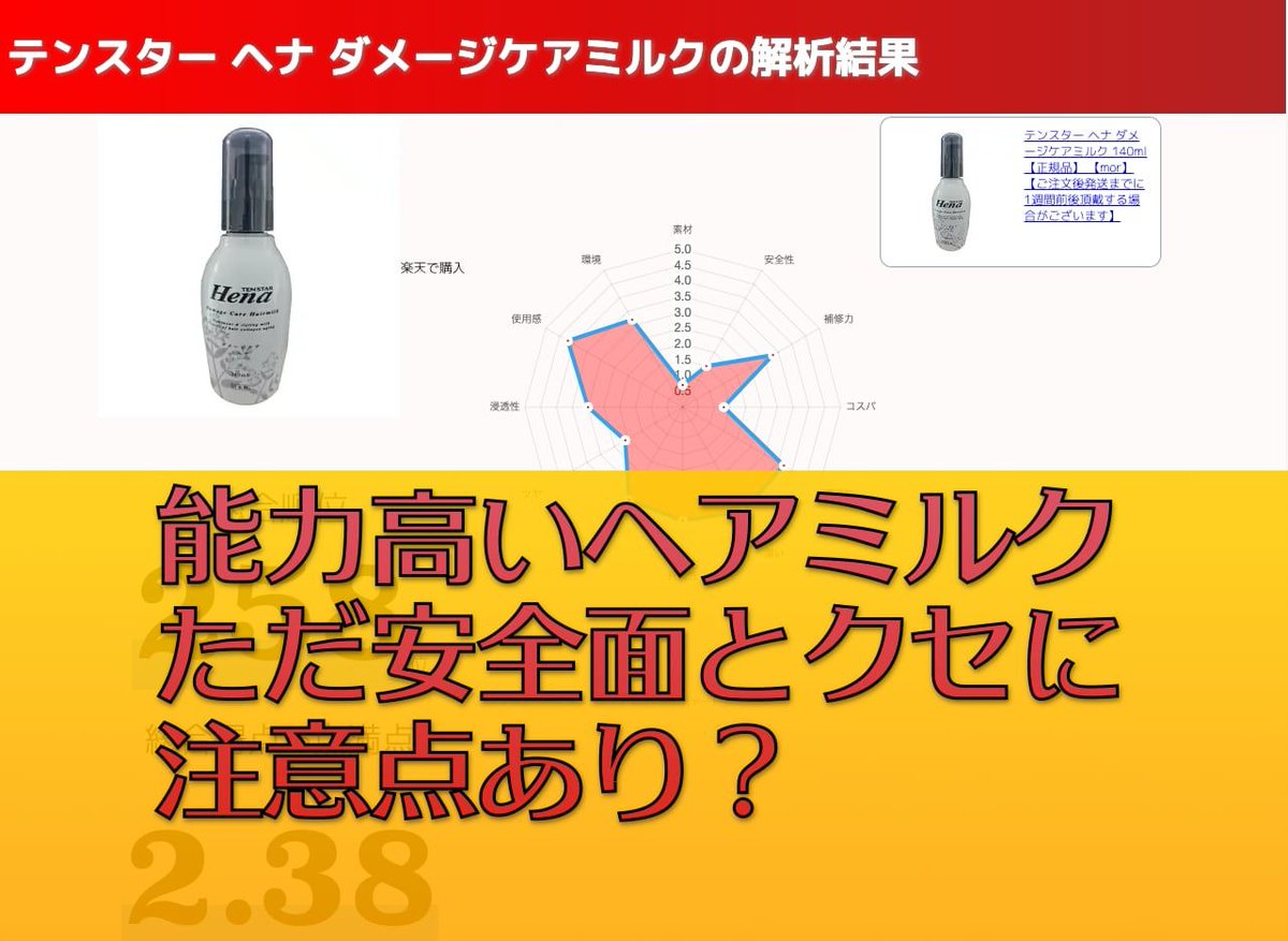 公式 シャンプー解析ドットコム Kaisekistaff Twitter