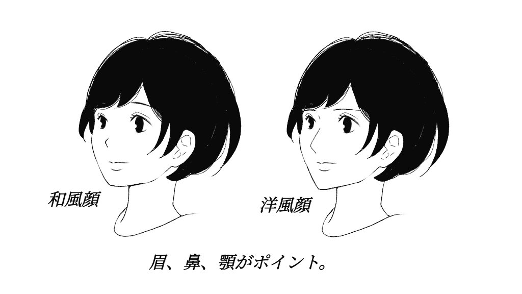 和風美人顔と洋風美人顔の違い。眉、鼻、顎がポイントです。あえてどちらも黒髪黒眼にしました。洋風美人顔は男顔でもあるかな?
#描き方 #イラスト 