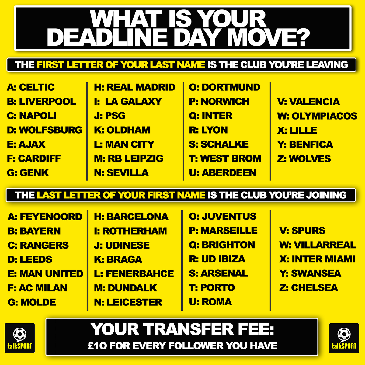 Talksport What S Your Deadlineday Move Use Talksport S All New Transfer Generator To Find Out Reply Tell Us What Move You Got T Co Liyk2j5d