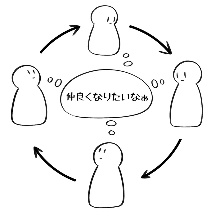 ついったー 