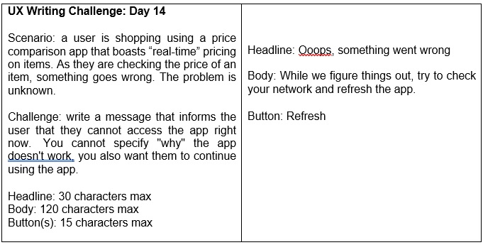 JC_writer15's tweet image. I am really looking forward for your feedbacks on this challenge. #DailyUXWritingChallenge @dailyuxwriting