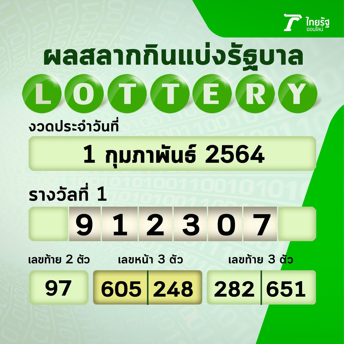 Thairath News On Twitter à¸ªà¸¥à¸²à¸à¸ à¸™à¹à¸š à¸‡à¸£ à¸à¸šà¸²à¸¥ à¸‡à¸§à¸