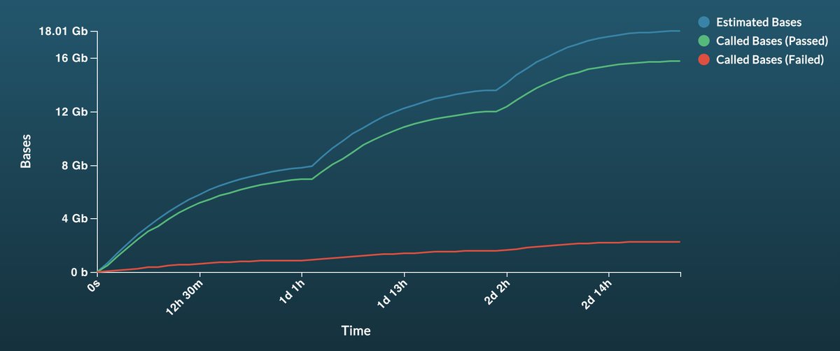 Matt Loose tweet media