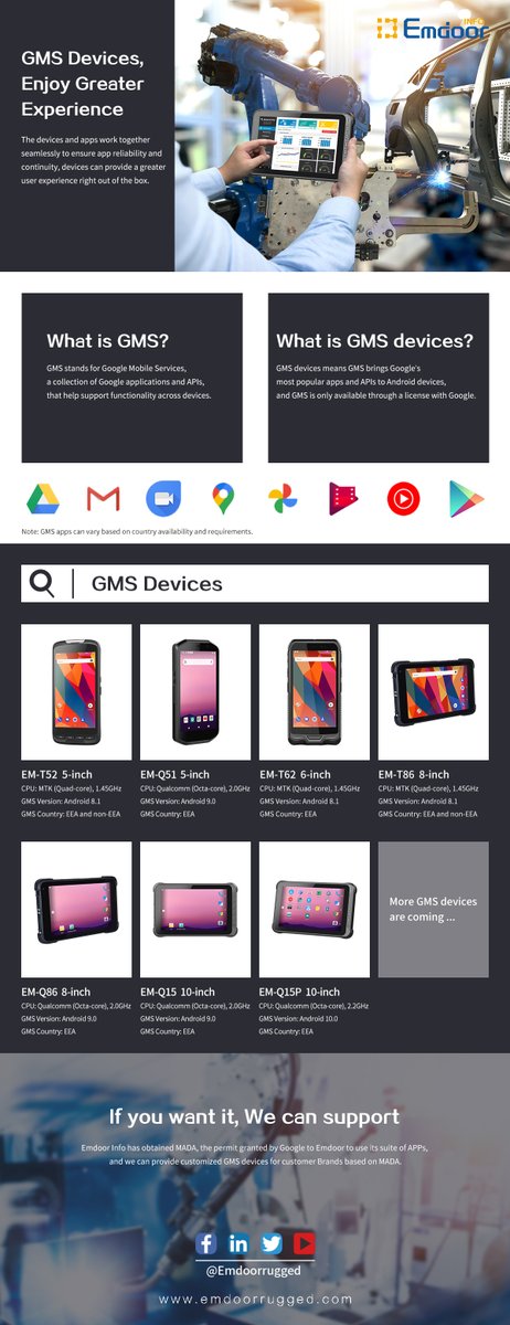 ruggedmobilepc's tweet photo. GMS cert Devices
5 inch: MediaTek T51 Android 8.1/ Qualcomm Q51 Android 9
6 inch: MediaTek T62 Android 8.1
8 inch: MediaTek T86 Android 8.1/ Qualcomm Q86 Android 9/ Qualcomm Q86P Android 10
10 inch: Qualcomm Q15 Android 9/ Qualcomm Q15P Android 10/ Qualcomm Q16 Android 10 #GMS https://t.co/jfV3Z8GuAX