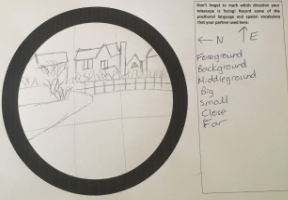 Geoseph_Usher's tweet photo. #5kmfromhome #homeschooling #geographyteacher #primarygeography #senseofspace #senseofplace #primarygeography #edchatie https://t.co/DQ3kTmAkjY