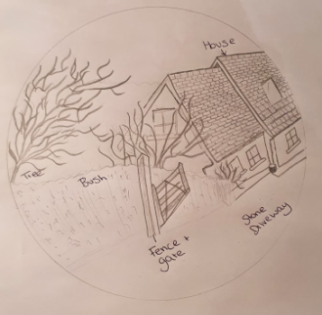 Geoseph_Usher's tweet photo. #5kmfromhome #homeschooling #geographyteacher #primarygeography #senseofspace #senseofplace #primarygeography #edchatie https://t.co/DQ3kTmAkjY