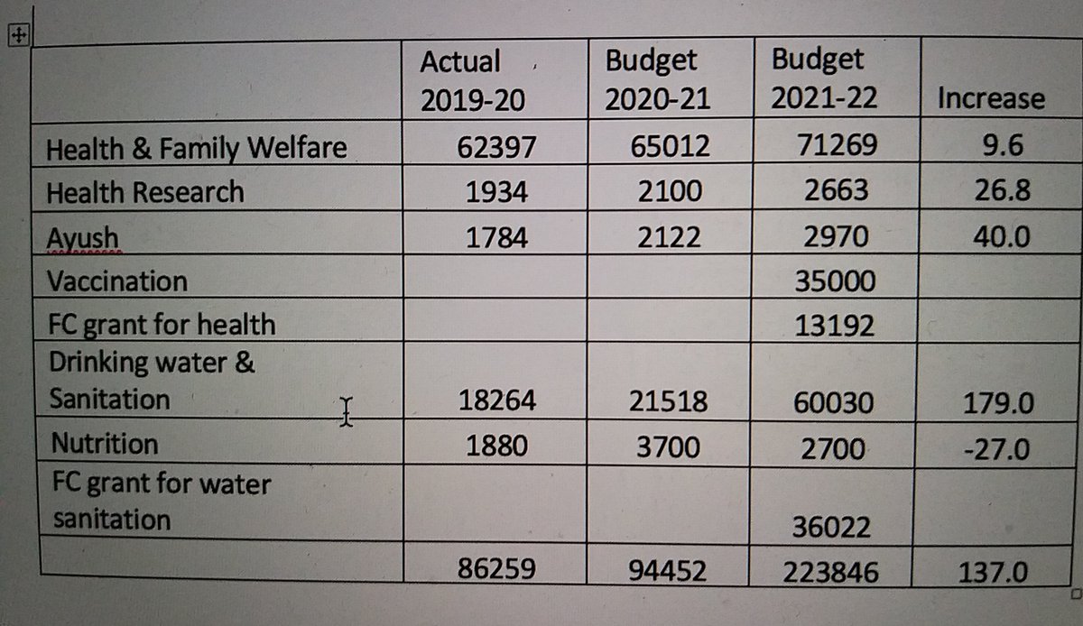 Rema Nagarajan tweet media
