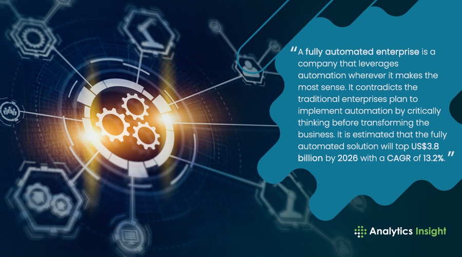 analyticsinme's tweet image. Quote of the Day
bit.ly/2YwhR6z
#automation #automatedenterprise