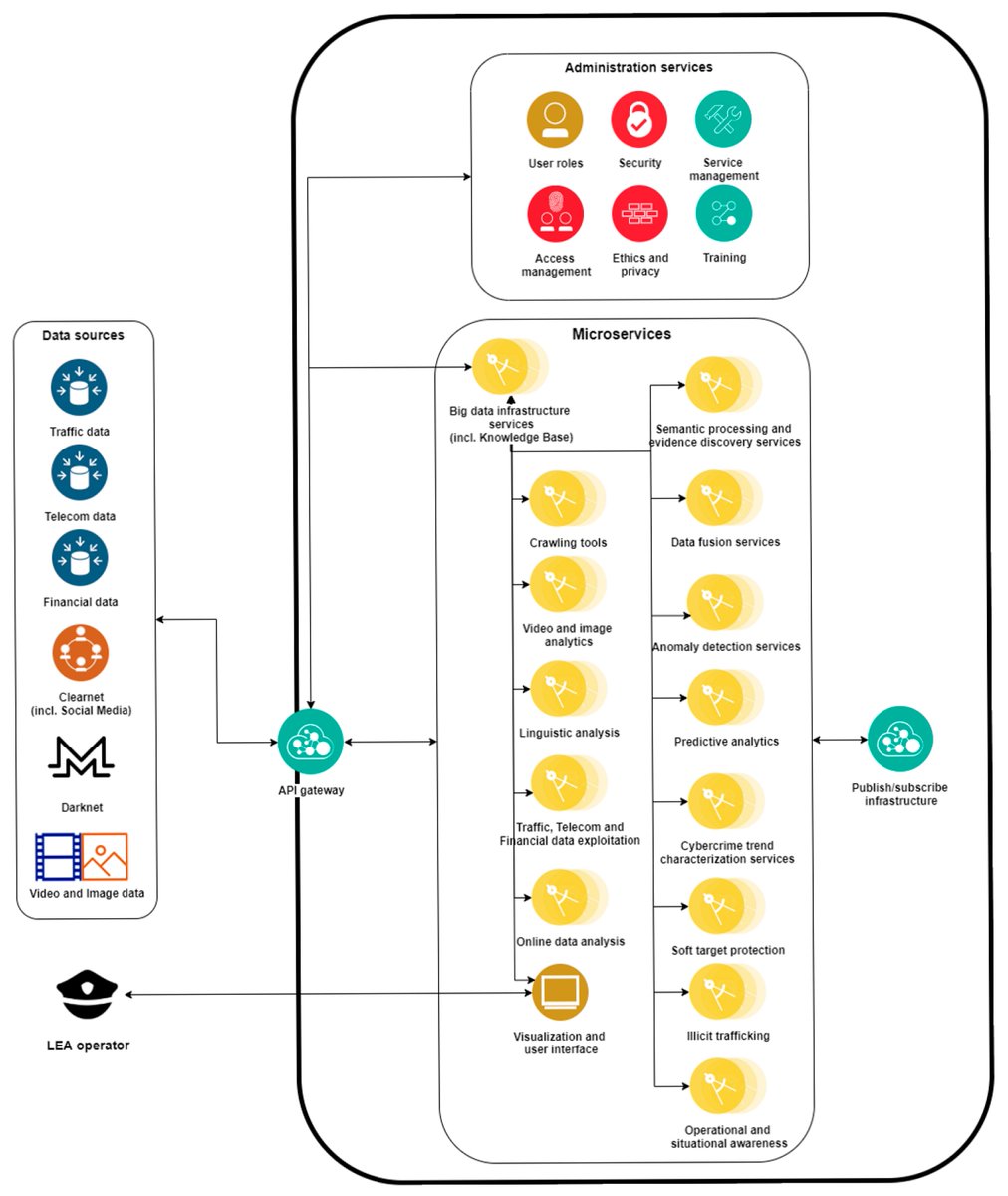 Information MDPI tweet media