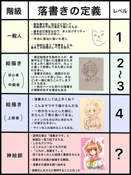 Popular Tweets Of のぼぼん º º ただの顔文字 4 تحليلات تويتر الرسومية الخاصة بهوتويت Whotwi Popular Tweets Of のぼぼん º º ただの顔文字 4 تحليلات تويتر الرسومية الخاصة بهوتويت Whotwi
