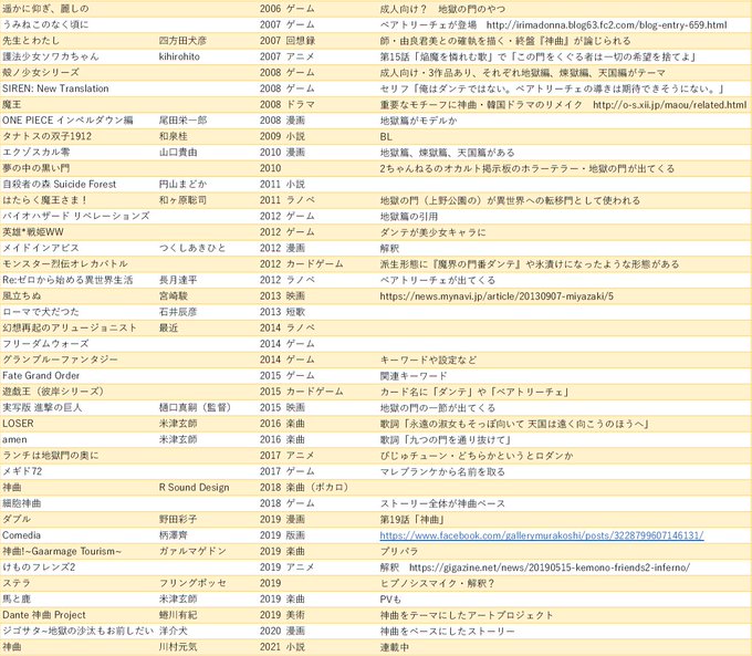 壺屋めりさん の人気ツイート 1 Whotwi グラフィカルtwitter分析 壺屋めりさん の人気ツイート 1 Whotwi グラフィカルtwitter分析
