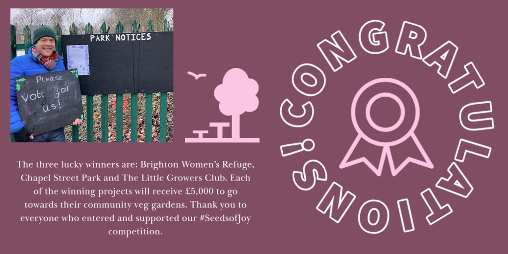 buzzmanc's tweet photo. ๐๐๏ธ๐ MASSIVE Congratulations to our friends Friends of Chapel Street Park Levenshulme @ChapelStPark for winning @higgidy's #SeedsofJoy competition along with 2 other winners! We can't wait to see the developments of your community vegetable garden! #OurMCRCommunities ๐ง
๐ฅ๐ฅ๐ฅฆ๐
https://t.co/SiUmUIUEdV