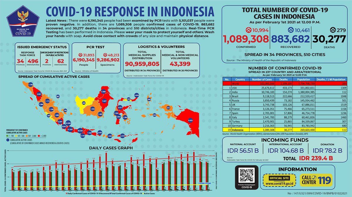 Featured image of post Tanggal 30 Februari 2021 - Jumat, 5 februari 2021, minggu 5.