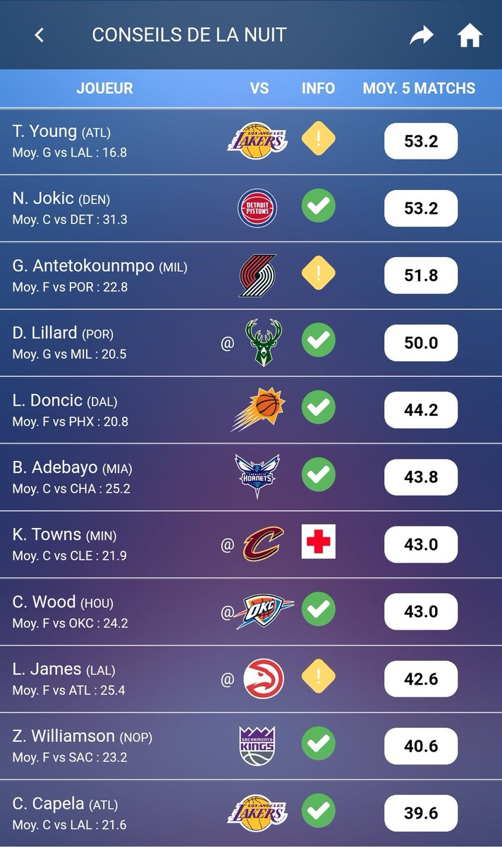 bflhelper's tweet photo. 🚨 MAJ iOS disponible ! 🚨

Nouveautés : 
➡️ Indication des matchs reportés
➡️ Modification choix poste &amp; impact défensif
➡️ Modification interface conseils de la nuit
➡️ Correctif récap’ de la nuit
➡️ Correctifs mineurs https://t.co/DGNTll0kQz