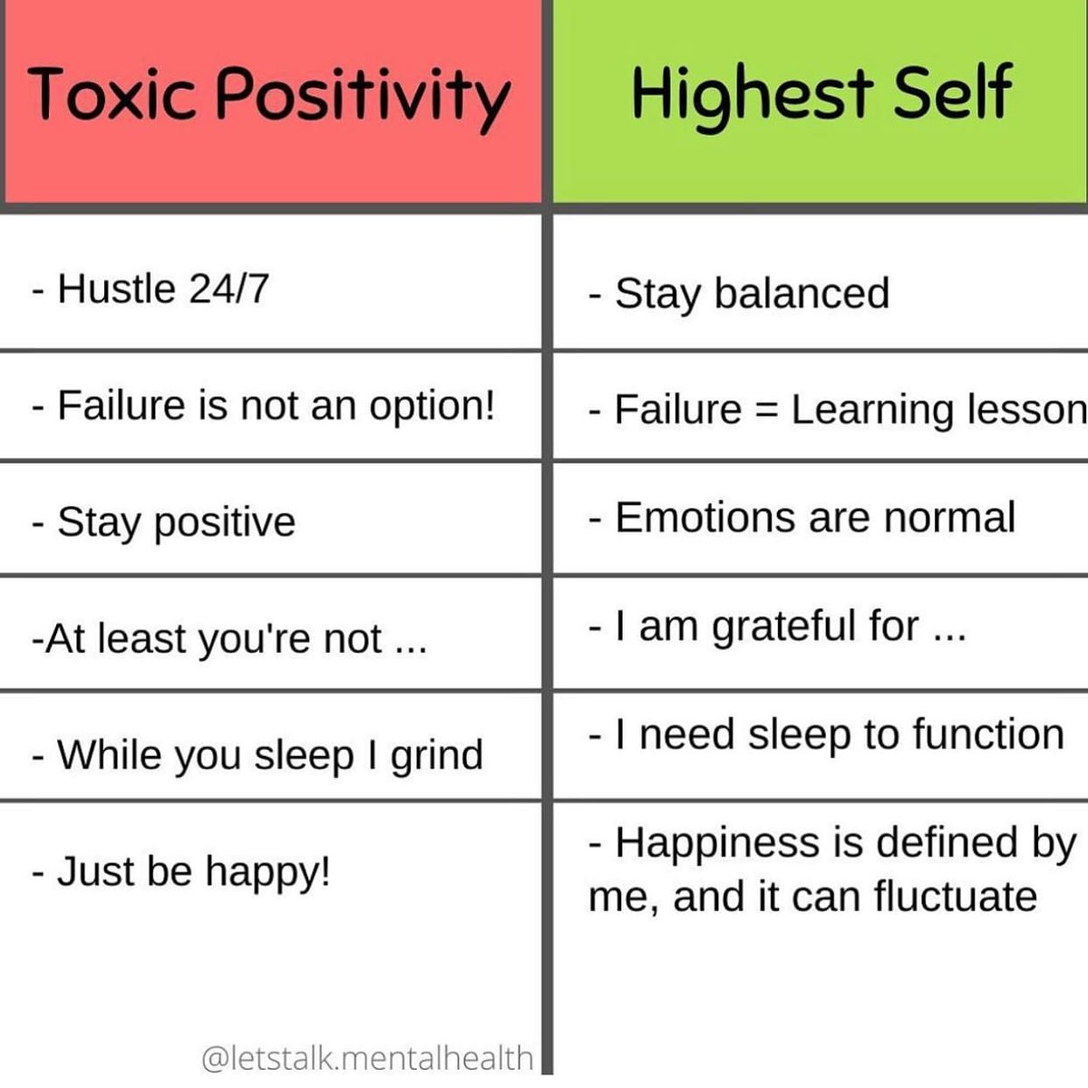 An important post suggesting ways we can alter the ways we think 💭 
#mentalhealth #mentalillness #mentalhealthmatters #stress #anxiety #depression #depressionhelp #mentalhealthsupport #therapy #therapycompany #health #wellbeing