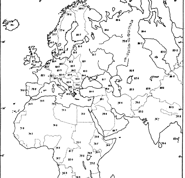 Europeans vary extensively in CI, more than you would think given their low Fst. Climate plays very little role in explaining these differences. Values range from around 76 in Iberians and True Scandinavians to values 85 or above in the Balkans with an sd of about 4.5.