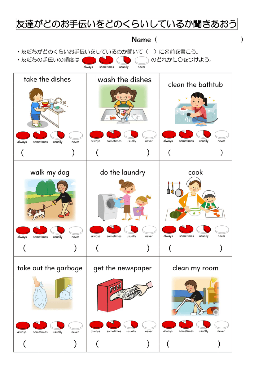 Nin Giga 時々 小学校英語 5年生 Unit8 お手伝いインタビュー Unit8前半のまとめとしてお手伝い 頻度をたずね合う活動をします 授業の最後に書き写しの活動も入れながら ６年生の学習につなげていきます T Co Kqgg2foqt5 Twitter