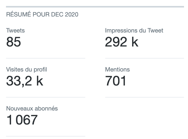 pigeon_telecom's tweet photo. #CasMarketing Dans les années 90' : "Un client mécontent en parle à 20 personnes". Aujourd'hui un client mécontent en parle à plus d'un million de personnes (Stat @pigeon_telecom Décembre 20/Janvier 21) https://t.co/PVS8iJTWyU