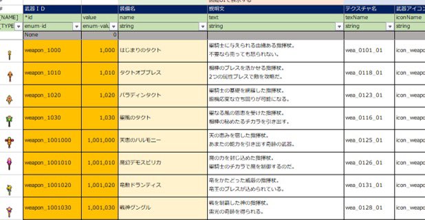 Game Gaburi Gamegaburi Twitter