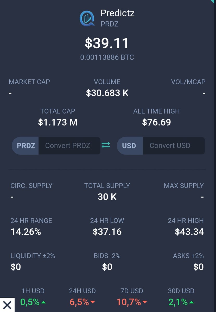revolut20's tweet photo. Predictz is my Personal Gem Call for February. I've been working with them since their Presale in December 2020. It was really successful. @G_cashback did their Presale on Predictz Dex and was filled in 2 minutes. 
Definitely @PredReal is worth looking at it!
#Predictz #Crypto https://t.co/rnybxHDC5x