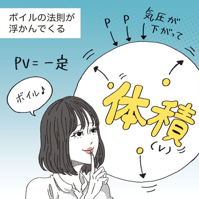 理系女子のtwitterイラスト検索結果 理系女子のtwitterイラスト検索結果