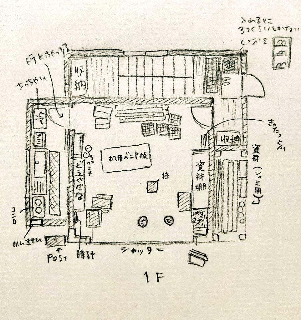 色々アレなのは目を瞑るとして、苦にならないくらいの程々楽しめたので2階はまた気が向いたら考えようと思う☺️ 