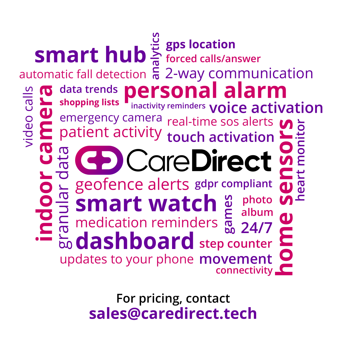 caredirecttech's tweet image. Care Direct products are available now! Contact sales@caredirect.tech for pricing

#assistivetechnology #continuingcare #independentliving #homehelp #falldetection #telecare #careproducts #Mobility #TECs