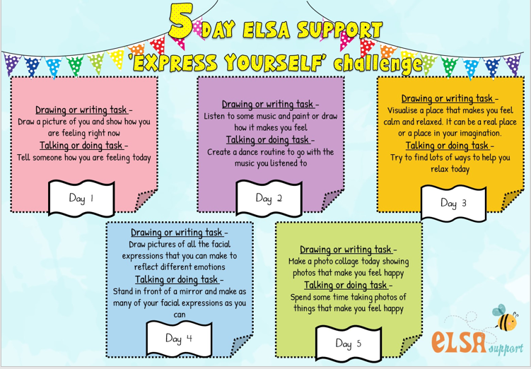 GordonCA_TSAT's tweet photo. @elsasupport has this brilliant 5 day challenge to support #ChildrensMentalHealthWeek Find all the resources in their website https://t.co/swQZONxvwU
Today's task is about expressing how you are feeling; draw it, write it or tell it! #Thinkinginclusively #ExpressYourself https://t.co/ashGmgn0xr