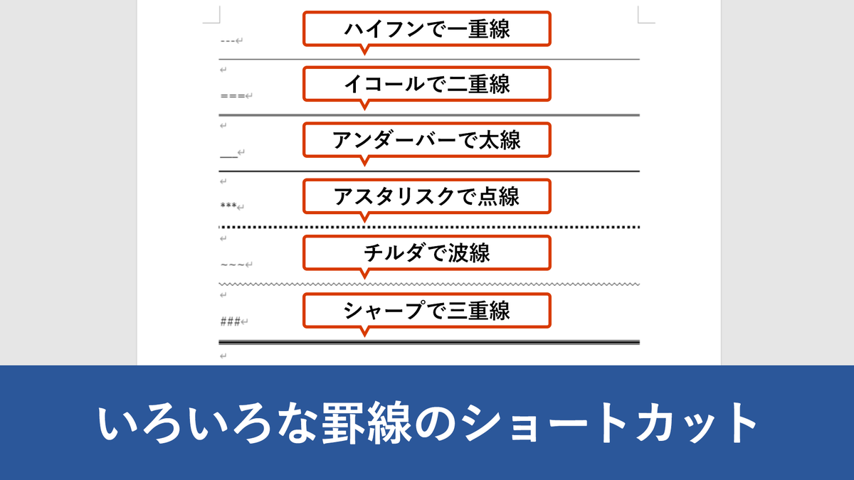 Microsoft 365 Pa Twitter Word マウス操作不要の罫線挿入 文書の作成中はできるだけキーボードから手を動かさず タイピングに集中したいもの 何も入力されていない行で ーーー や など特定の記号を 3 つ入力してから改行すると 記号の種類に
