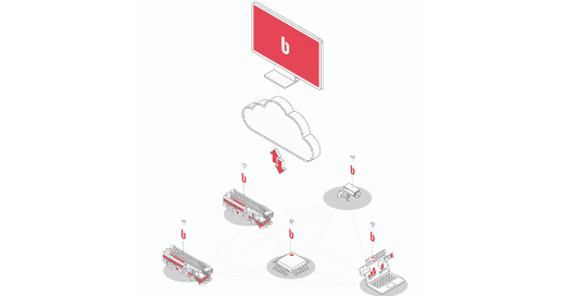 barbara_edge_ai's tweet photo. Trabajamos para extraer los datos que necesitas y trasladarlos de manera segura. No almacenamos ni guardamos la información.
Descubre #BarbaraOS
#IoT #barbaraos #IoTplatform
https://t.co/9NlJ2kXoXU https://t.co/h2oIsekRgp