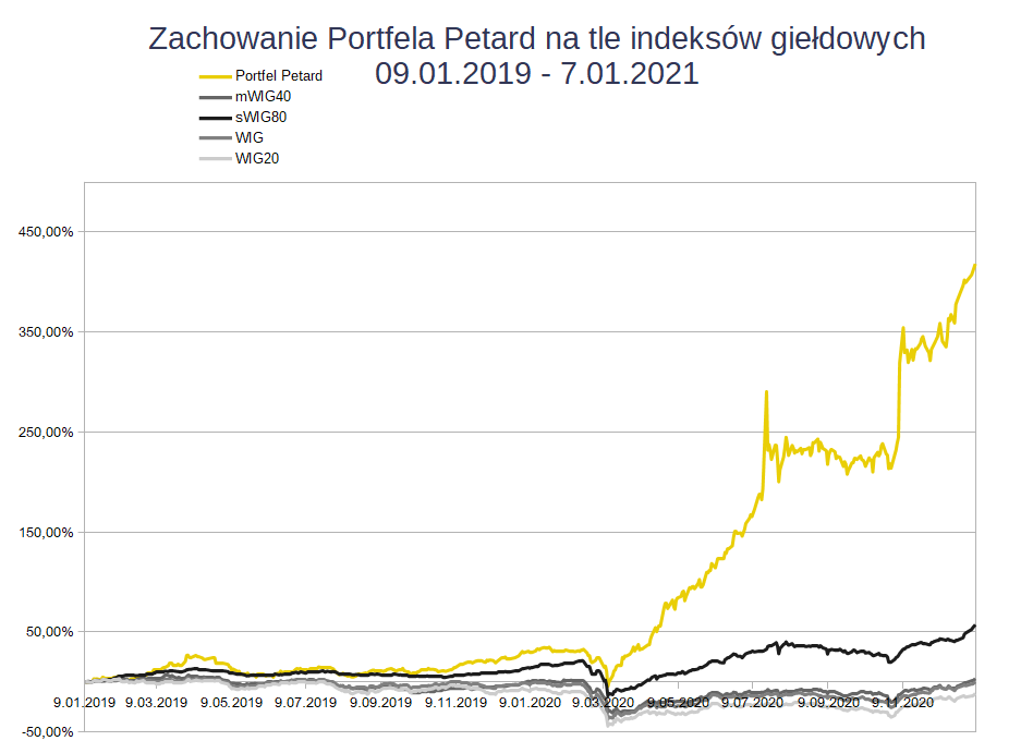 Rafał Irzyński tweet media