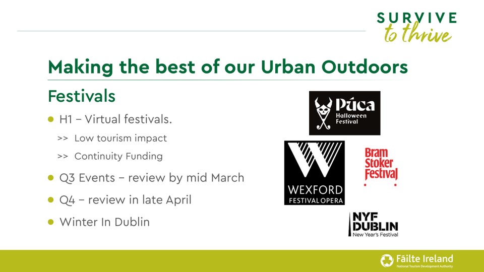 Failte_Ireland's tweet image. In 2021 @Failte_Ireland will focus on animating and improving the urban environment in our key hotspots, making them more appealing and reassuring to visitors through outdoor dining and urban animation schemes @PaulKeeley14 

#TourismTogether