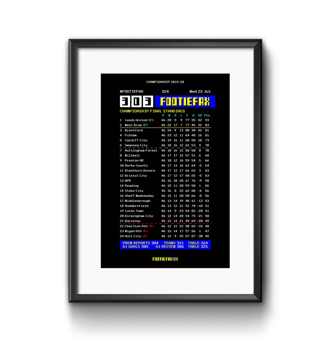 Leeds fans! The <a href="/FootieFax/">FootieFax</a> league table print from that 19-20 season is now available!

What a beauty it is 😍 >> theterracestore.com/products/champ…

Where will you hang yours? #lufc