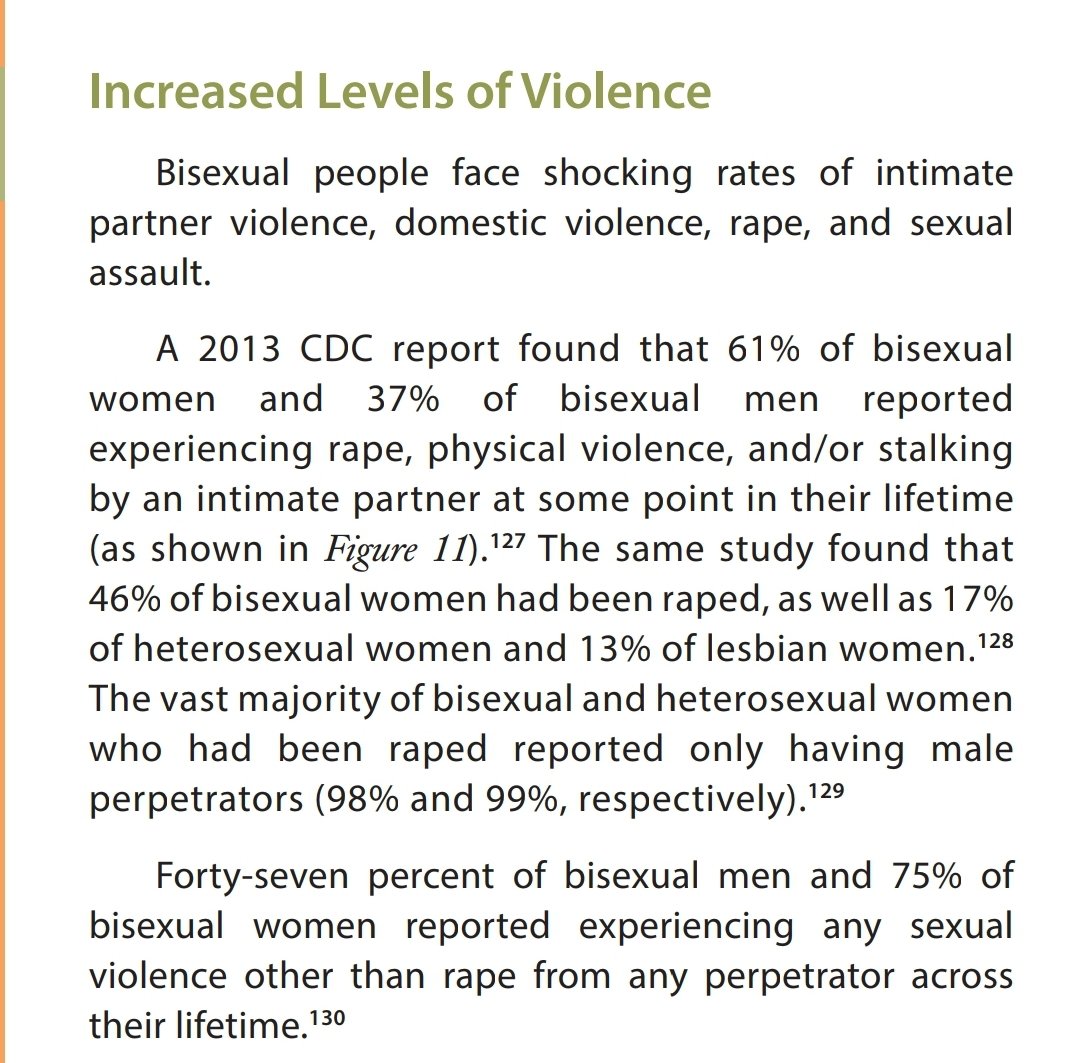 FORTY SIX PERCENT OF BISEXUAL WOMEN REPORT HAVING BEEN RAPED!!!!! THAT'S NEARLY HALF!!!!!!!!!!!