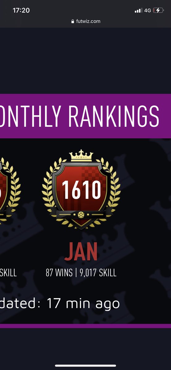PierreBuBu2's tweet photo. Mon rank du moins de janvier au niveau du fut champion.
Très fière de moi.
On vise le top 1000 pour le mois de février. 
@Astral_Crew https://t.co/PMQZDeOt0W