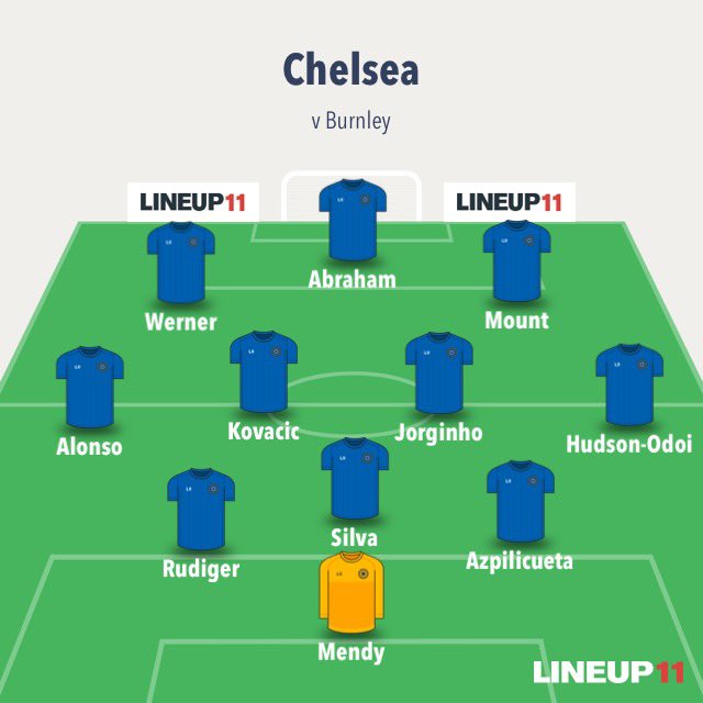 The starting XI was billed as a 3-4-3, although, as is common in Tuchel’s sides, the formation would shift throughout the match.