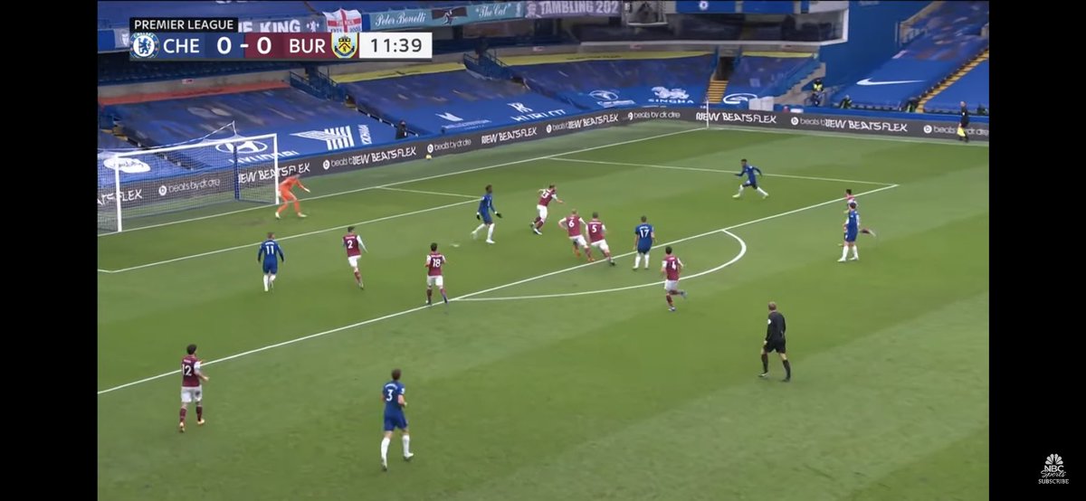 Attacking in transition, Mount would often drop back into the midfield with Werner sometimes drifting more central, almost creating a 3-5-2. This was key in opening up space for Hudson-Odoi to attack down the right wing, and either put in his crosses or drive into the box.