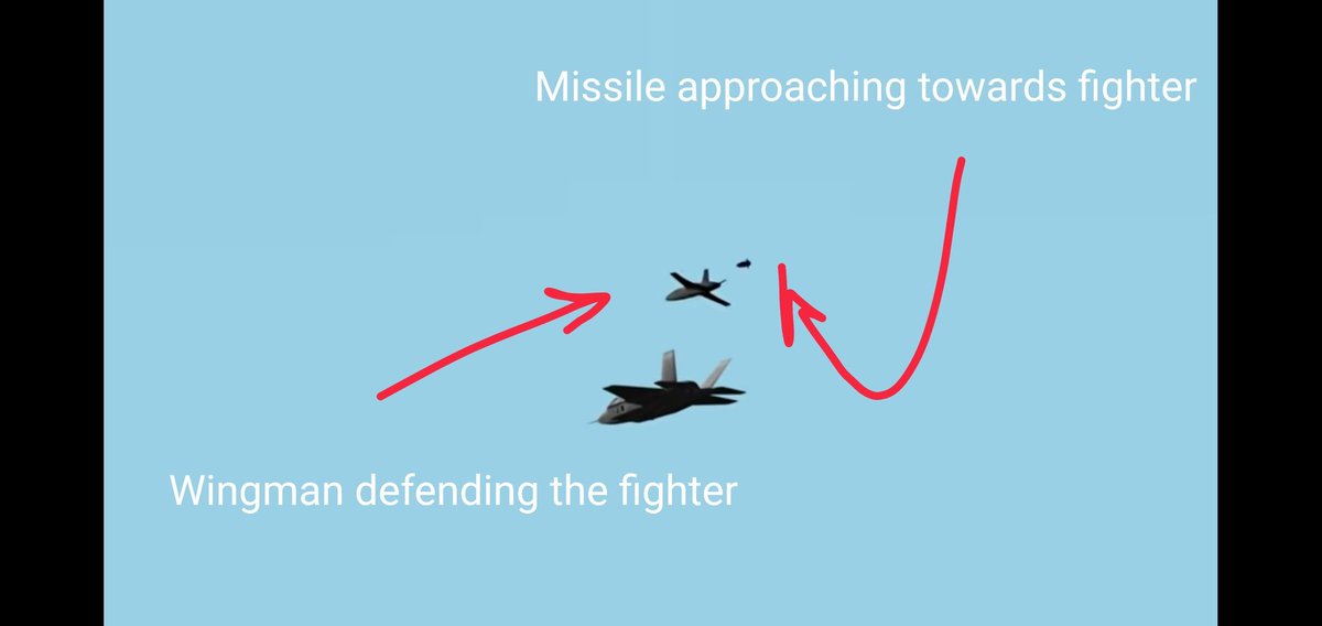 Moreover,it can sacrifice itself in defense of the fighter. The expendable nature is what increases its offensive envelope, reducing he risk of casualities. Costing at around $5mn (or less), it is at a fraction of cost of actual fighter. Cost effective, silent and capable!