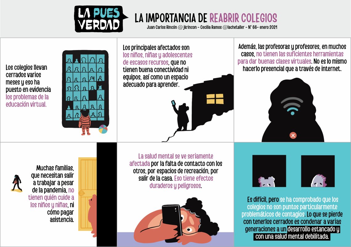 La Puesverdad tweet media