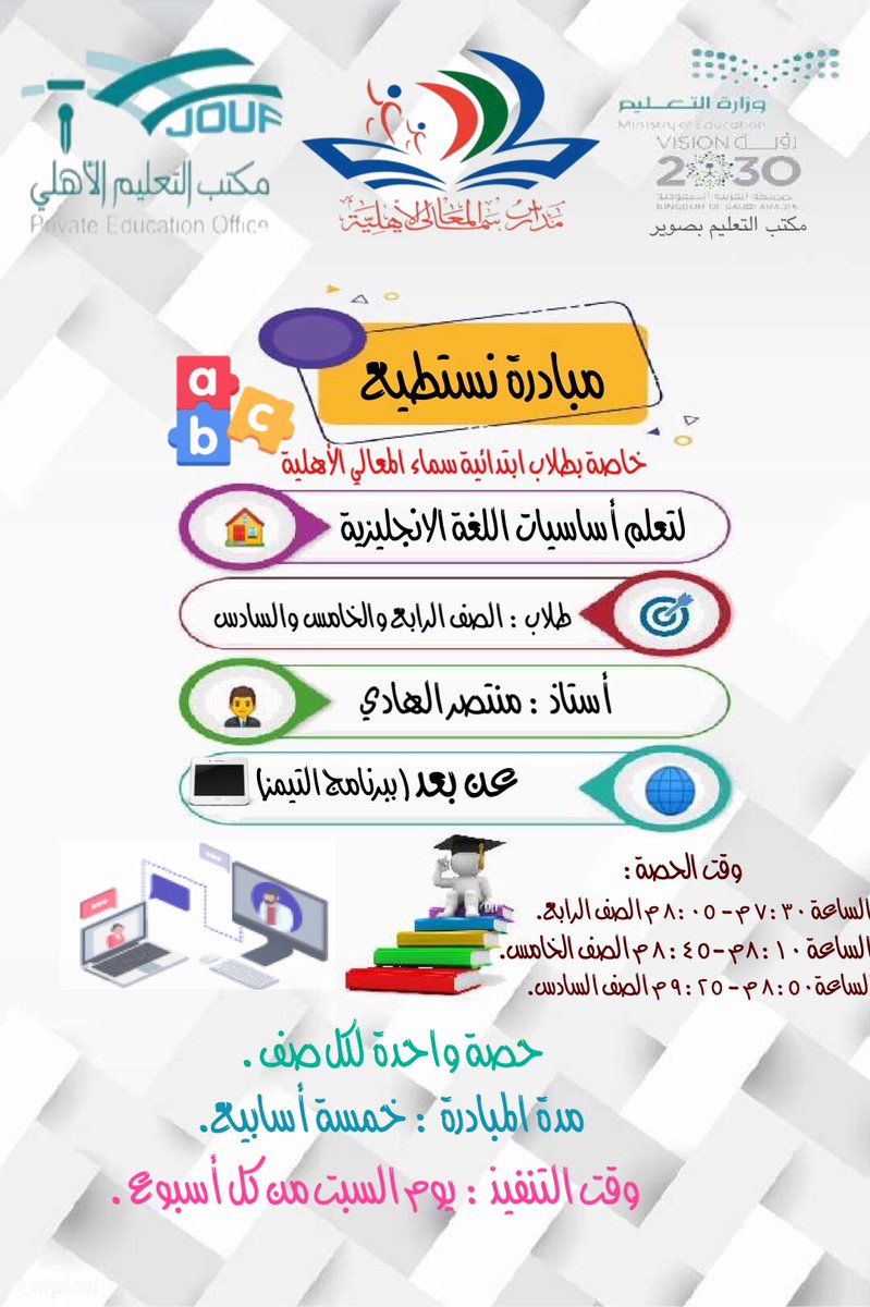 تم في هذا اليوم الاثنين 6/19 /1442هـ تدشين مبادرة ابتدائية سماء المعالي الأهلية (#نستطيع) بمكتب التعليم بصوير بحضور قائد المدرسةالأستاذ/ عبدالسلام سوير الرويلي والتي تهدف إلى تعليم أساسيات اللغة الإنجليزية (قراءة وكتابة ).