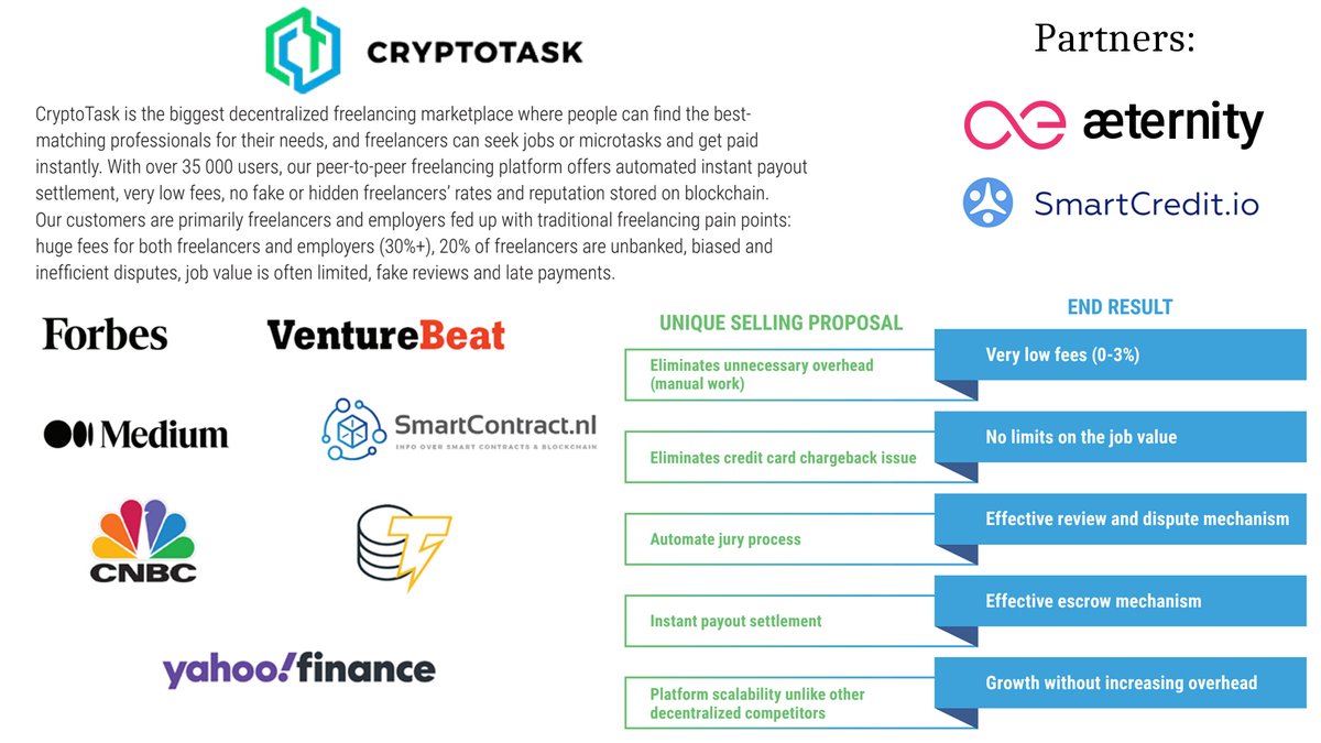 Shuarix's tweet photo. Just became a fan of https://t.co/B8SMgTmmdj!
$CTASK CEO created @SaveDanGame for Dan Bilzerian, 2.5M downloads. Worked at Ericsson, T-Mobile, Hertz, Bang & Olufsen.
CTO, Ph.D #Blockchain R&D since 2012, author of #Etherization.
CPO, Ph.D, assistant professor, Zagreb University. https://t.co/ABiu9XUMSY