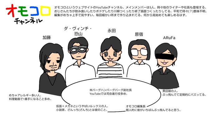 オモコロのtwitterイラスト検索結果 オモコロのtwitterイラスト検索結果