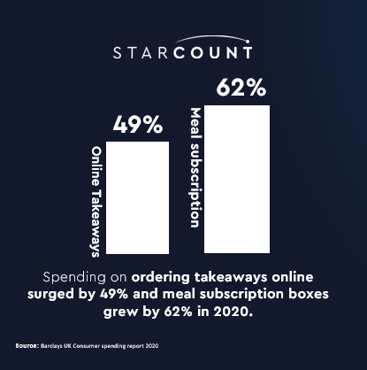 Starcount tweet media