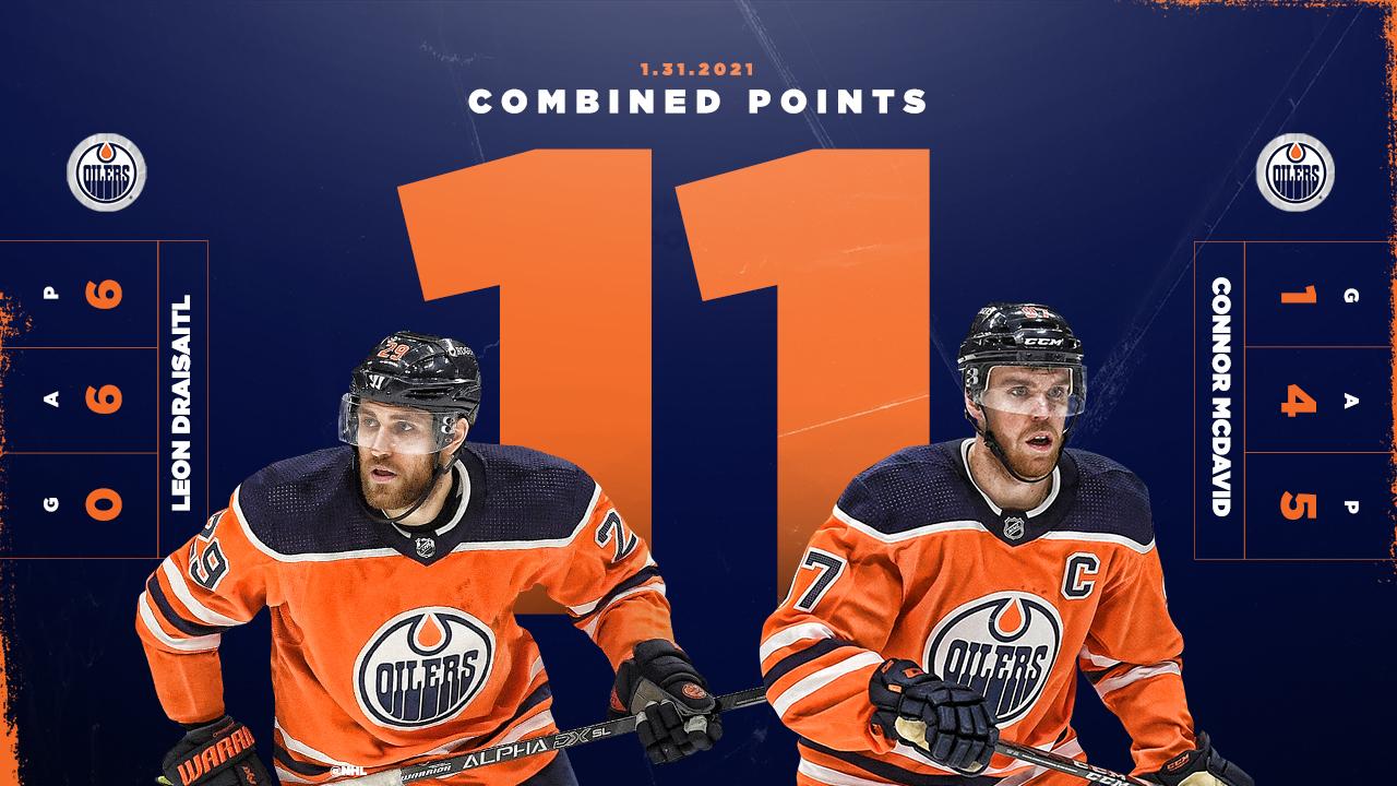 Leon draisaitl and connor mcdavid the most power play goals and points shirt,  hoodie, sweater, long sleeve and tank top