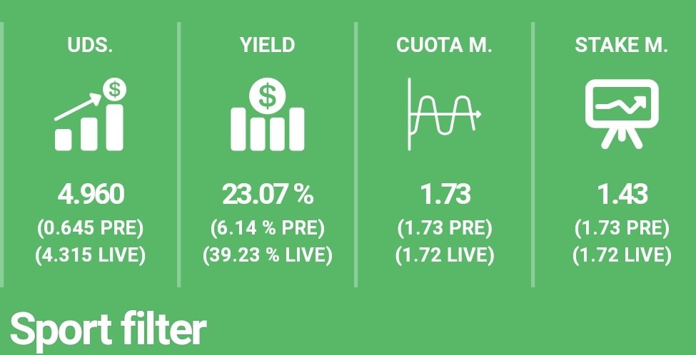 Resumen final de mi servicio premium de enero, solo en las ligas de centroamérica y américa🤑🤩
epick.tips/tipster/Nerok9… 

No esperes más y únete a ganar a mi servicio premium de febrero 📩🤷